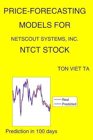 price forecasting models for netscout systems inc ntct stock 1st edition ton viet ta b08hh1jqms,