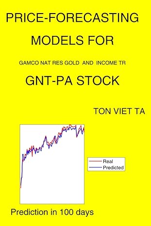 price forecasting models for gamco nat res gold and income tr gnt pa stock 1st edition ton viet ta