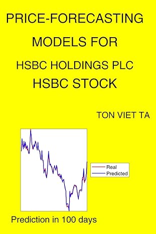price forecasting models for hsbc holdings plc hsbc stock 1st edition ton viet ta b08msjb6zg, 979-8558535808