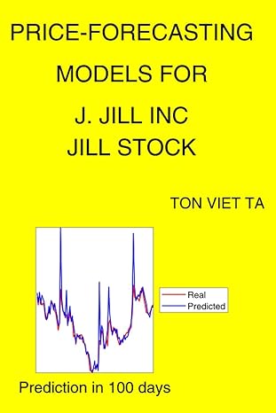 price forecasting models for j jill inc jill stock 1st edition ton viet ta b08n979g8f, 979-8559657905