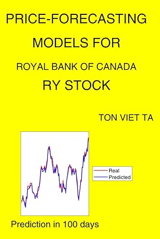 price forecasting models for royal bank of canada ry stock 1st edition ton viet ta b08nv75dxg, 979-8568632757