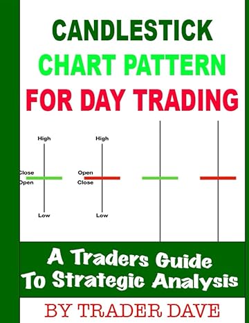 candlestick pattern trading for beginners the basics of candlestick analysis understanding candlestick