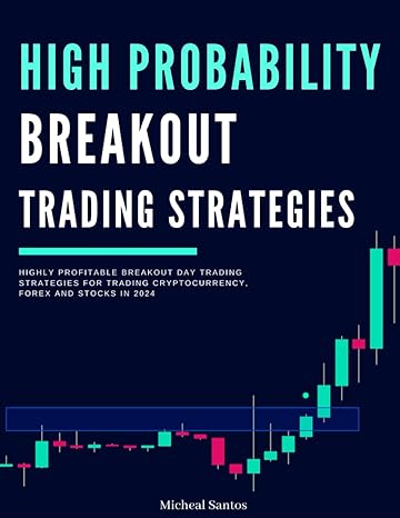 high probability breakout trading strategies highly profitable breakout day trading strategies for trading