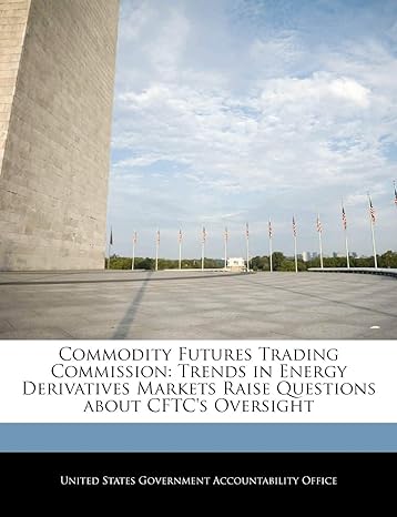 commodity futures trading commission trends in energy derivatives markets raise questions about cftcs