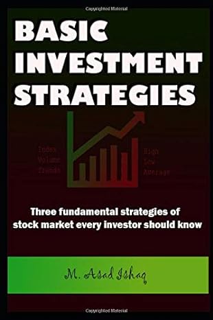 basic investment strategies three fundamental strategies of stock market every investor should know 1st