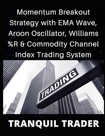 momentum breakout strategy with ema wave aroon oscillator williams r and commodity channel index trading