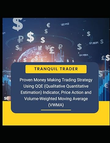 proven money making trading strategy using qqe indicator price action and volume weighted moving average 1st