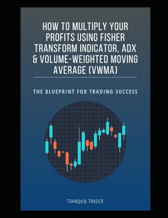 how to multiply your profits using fisher transform indicator adx and volume weighted moving average the
