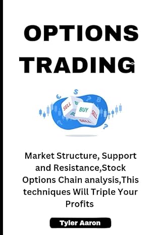 options trading market structure support and resistance stock options chain analysis this techniques will