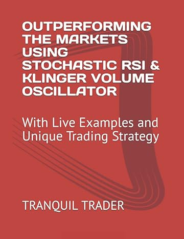 outperforming the markets using stochastic rsi and klinger volume oscillator with live examples and unique