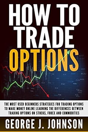 how to trade options the most used beginners strategies for trading options to make money online learning the