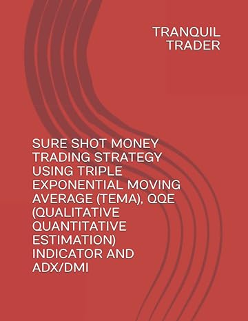 sure shot money trading strategy using triple exponential moving average qqe indicator and adx/dmi 1st