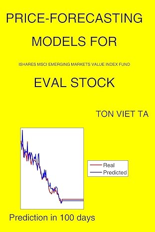 price forecasting models for ishares msci emerging markets value index fund eval stock 1st edition ton viet
