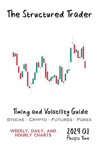 the structured trader q1 2024 pacific standard time timing and volatility guide 1st quarter crypto forex