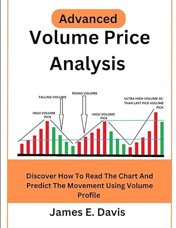 advanced volume price analysis discover how to read the chart and predict the movement using volume profile
