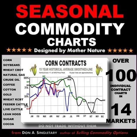 seasonal commodity charts designed by mother nature 1st edition don a singletary 1720697159, 978-1720697152