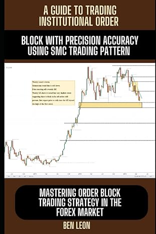 a guide to trading institutional order block with precision accuracy using smc trading pattern mastering