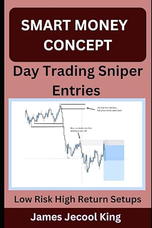 smart money concept day trading sniper entries low risk high return order block trade setups using smc