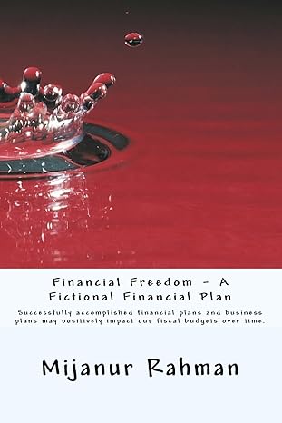 financial freedom a fictional financial plan individuals and businesses must have financial plan also known