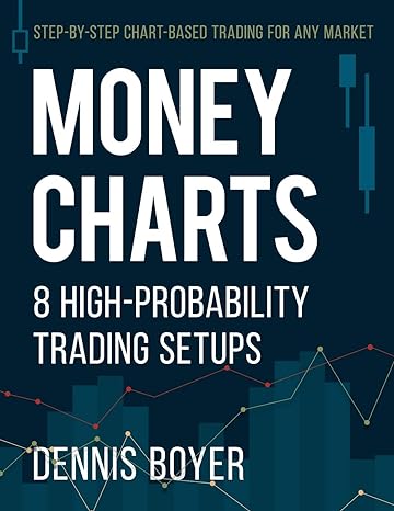 money charts 8 high probability trading setups step by step chart based trading for any market 1st edition mr