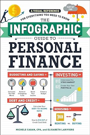 the infographic guide to personal finance a visual reference for everything you need to know 1st edition