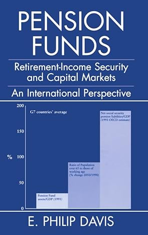 pension funds retirement income security and the development of financial systems an international