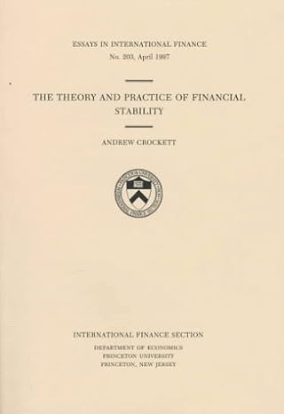 the theory and practice of financial stability 1st edition andrew crockett 0881651109, 978-0881651102