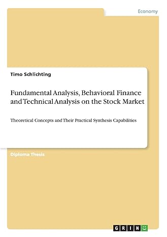 fundamental analysis behavioral finance and technical analysis on the stock market theoretical concepts and