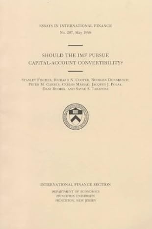 should the imf pursue capital account convertibility 1st edition stanley fischer 0881651141, 978-0881651140