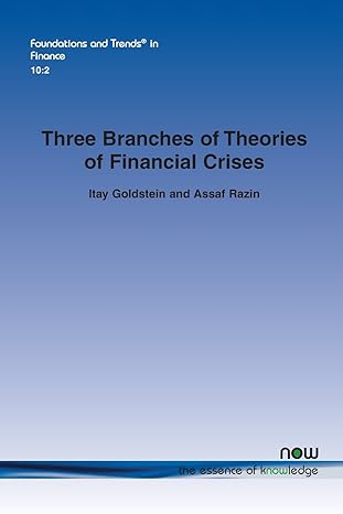 three branches of theories of financial crises in finance 1st edition itay goldstein ,professor of economics
