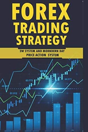 forex trading best strategy that will guide you in day trade even if you are beginner use this proven method