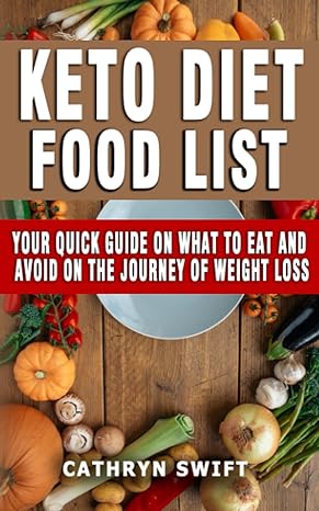 keto diet food list your quick guide on what to eat and avoid on the journey of weight loss your quick guide