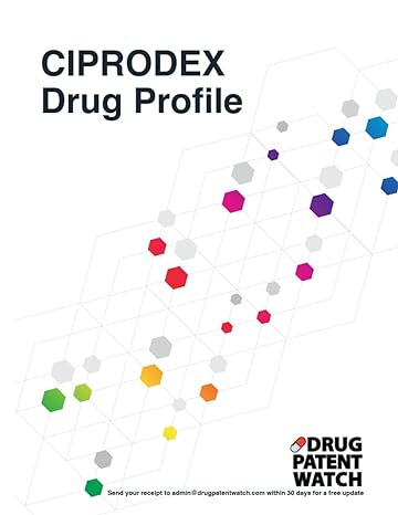 ciprodex drug profile 2024 ciprodex drug patents fda exclusivity litigation sales revenues 1st edition
