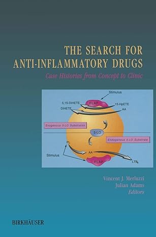 the search for anti inflammatory drugs case histories from concept to clinic 1st edition vincent j merluzzi