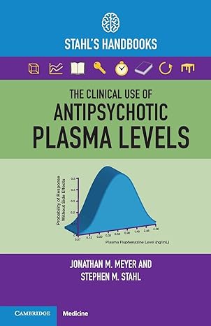 the clinical use of antipsychotic plasma levels new edition jonathan m meyer 1009009893, 978-1009009898