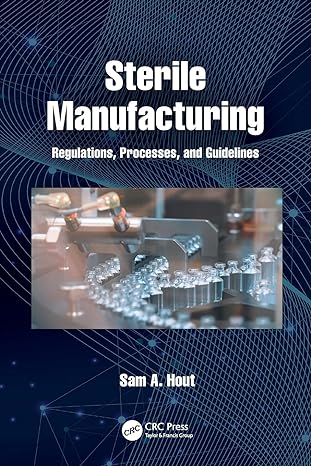 Sterile Manufacturing Regulations Processes And Guidelines