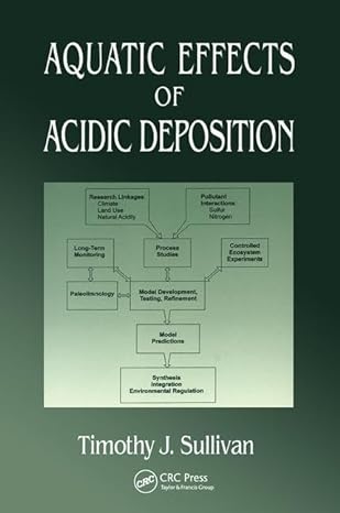 aquatic effects of acidic deposition 1st edition timothy j sullivan 1566704162, 978-1566704168