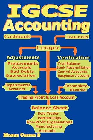 igcse accounting 2nd edition moses carson 1906380074, 978-1906380076