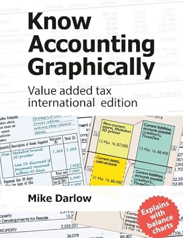 know accounting graphically value added tax 1st international edition mike darlow 0958960976, 978-0958960977