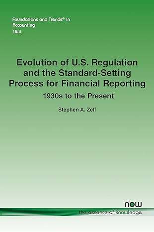 evolution of u s regulation and the standard setting process for financial reporting 1930s to the present in