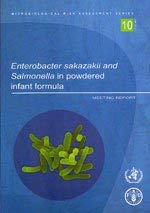 enterobacter sakazakii and salmonella in powdered infant formula meeting report 1st edition food and