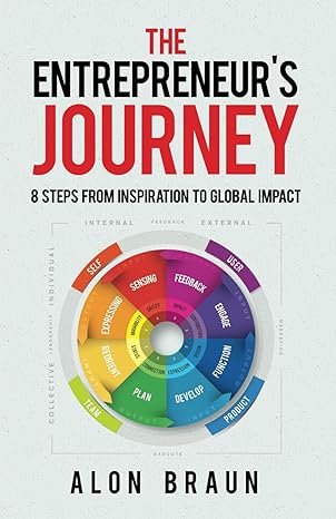 the entrepreneurs journey 8 steps from inspiration to global impact 1st edition alon braun b0cp68gsnp,