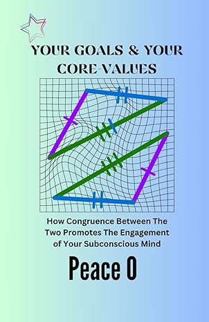 your goals and your core values how congruence between the two promotes the engagement of your subconscious