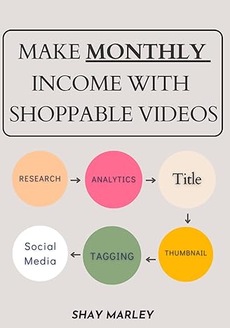 Make Monthly Income With Shoppable Videos A Guide For Content Creators To Make Consistent Income Using Shoppable Videos