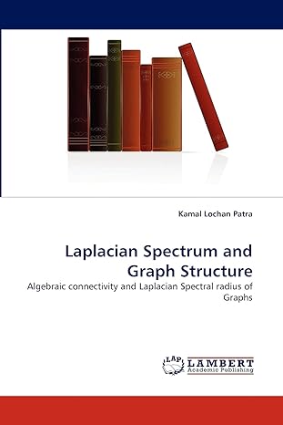 laplacian spectrum and graph structure algebraic connectivity and laplacian spectral radius of graphs 1st