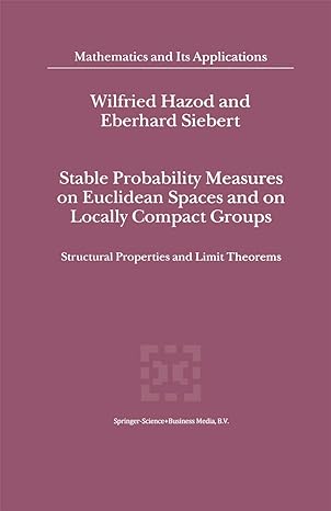 stable probability measures on euclidean spaces and on locally compact groups structural properties and limit