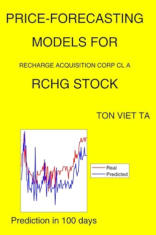 price forecasting models for recharge acquisition corp cl a rchg stock 1st edition ton viet ta b09kngglvz,