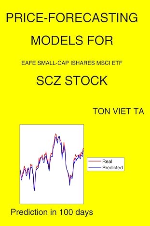 price forecasting models for eafe small cap ishares msci etf scz stock 1st edition ton viet ta b09lgn996v,