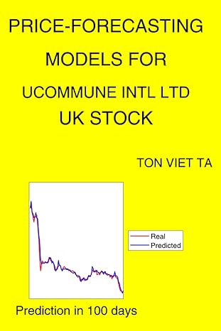 price forecasting models for ucommune intl ltd uk stock 1st edition ton viet ta b09myrbx1r, 979-8778050082