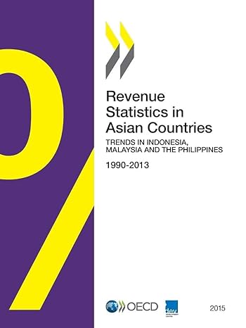 revenue statistics in asian countries 2015 trends in indonesia malaysia and the   2015 philippines edition
